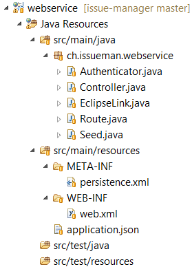 Webservice Eclipse Filestructure